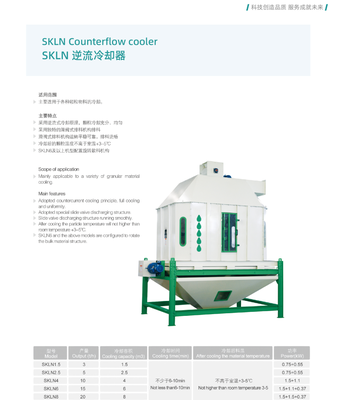 逆流冷却器