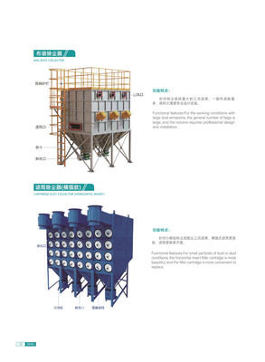 除尘器系列